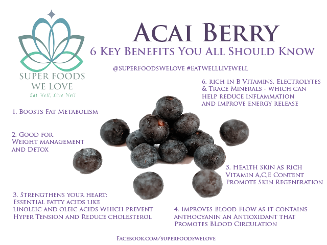 Acai Berry 6 Benefits